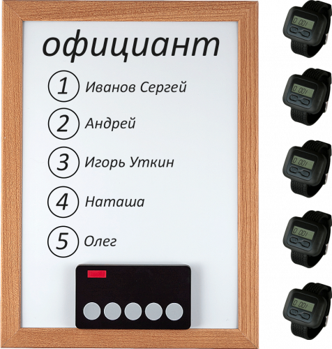 Комплект вызова для кухни iBells 5 в Астрахани