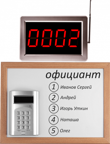 Комплект вызова Smart 2 для кухни в Астрахани